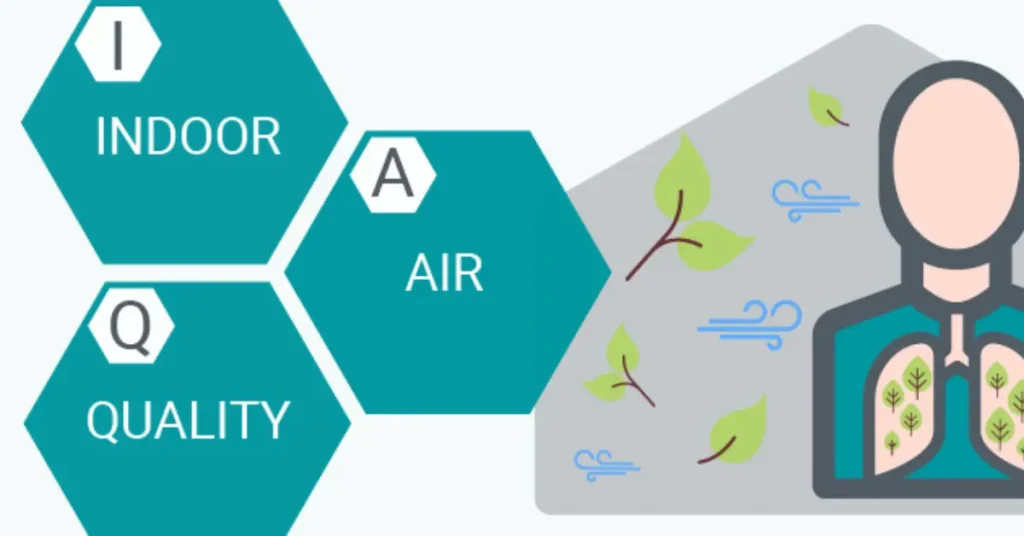 improve indoor air quality